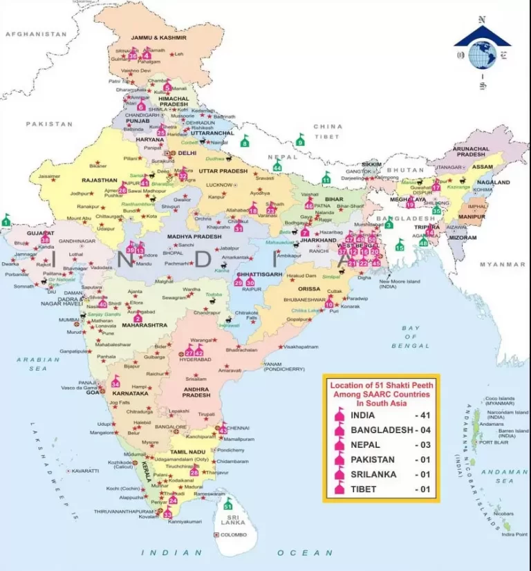 Where are shakti peethas located?